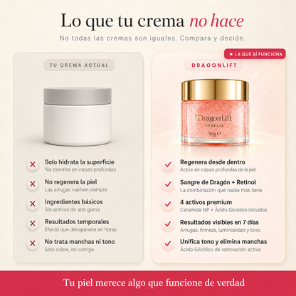 DragonLift™ – Elimina las Arrugas en 7 Días | ¡1 + 1 GRATIS!